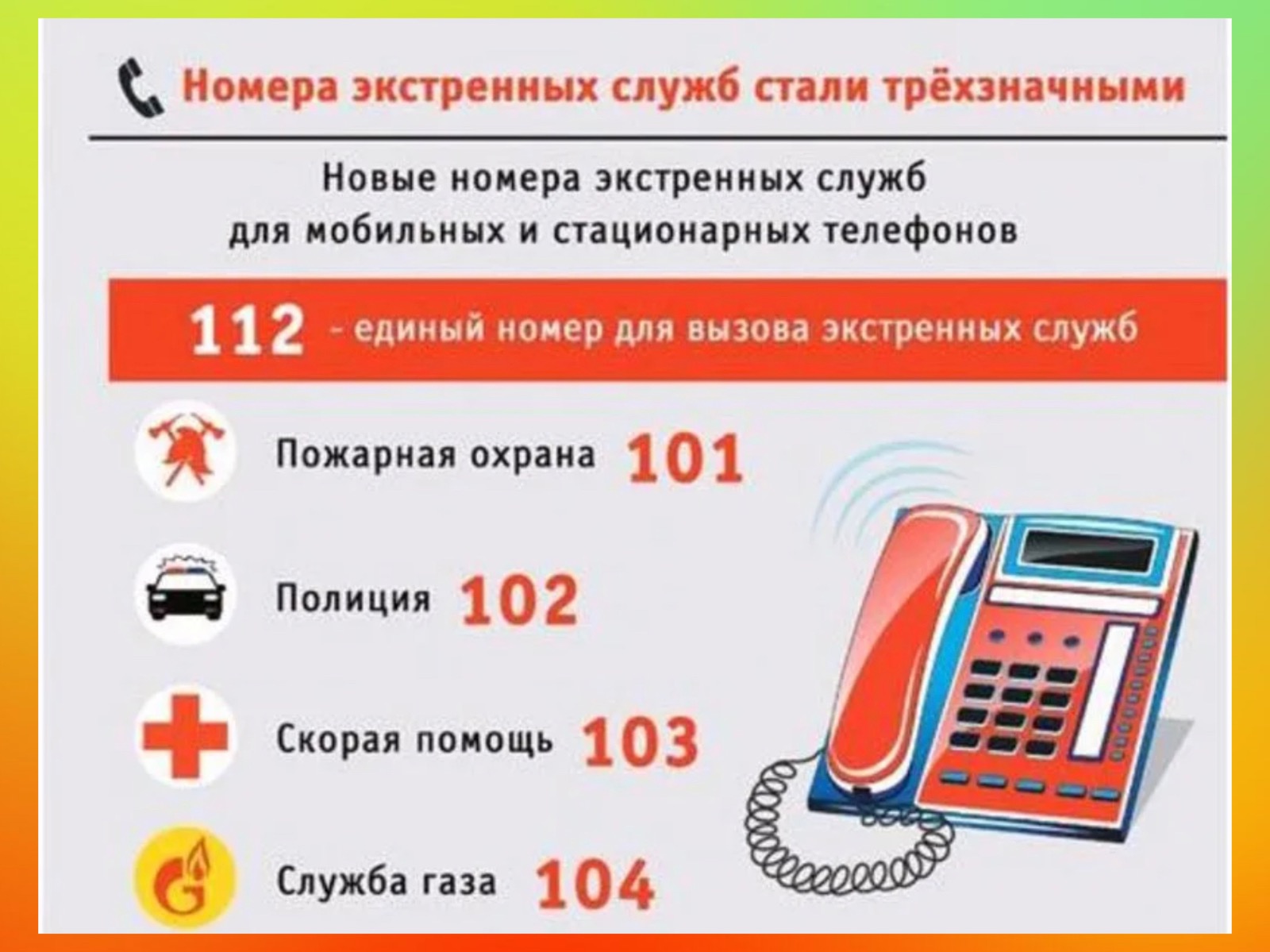 Код россии для мобильного телеграмм телефона с мобильного бесплатно фото 88