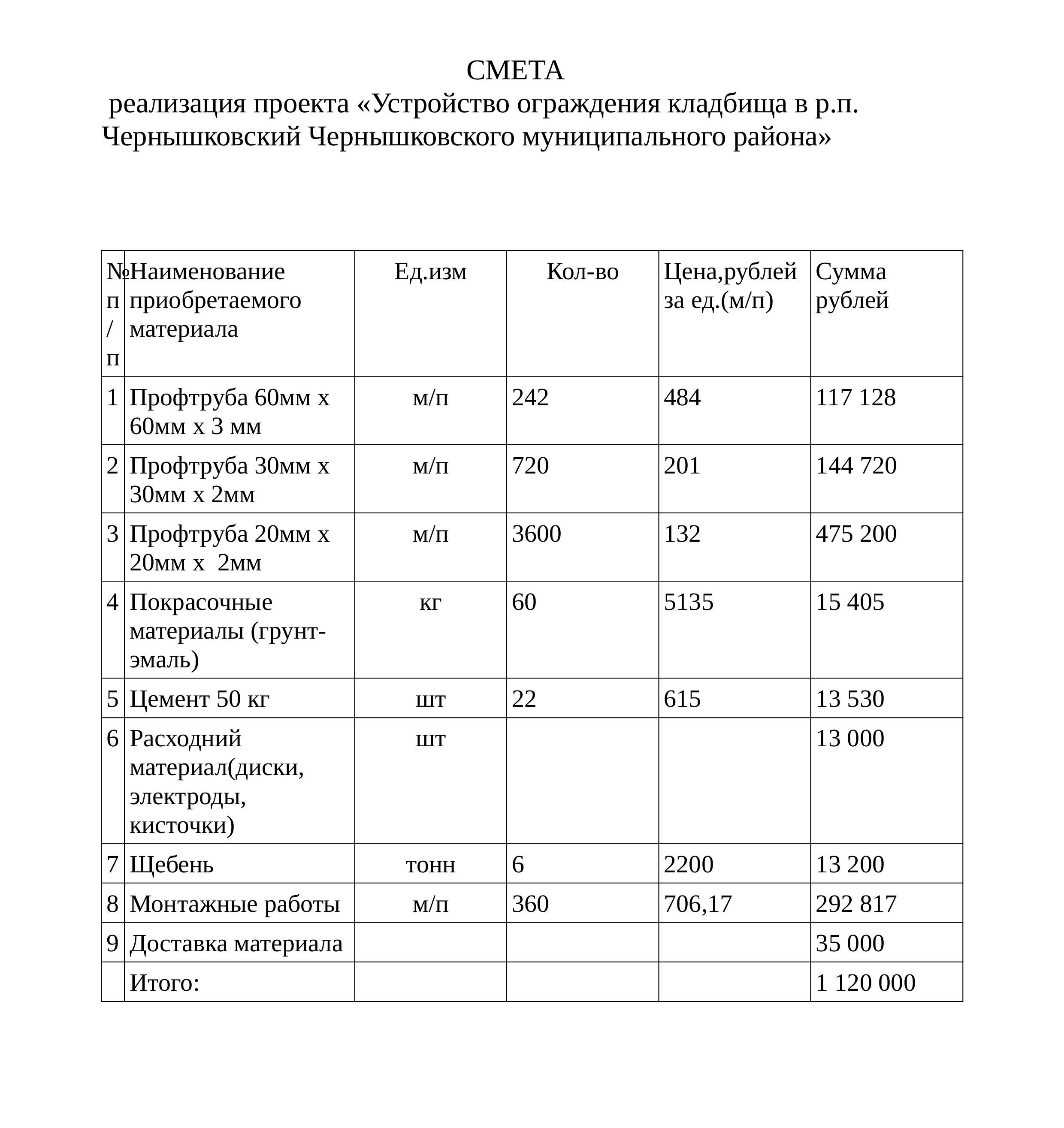smeta